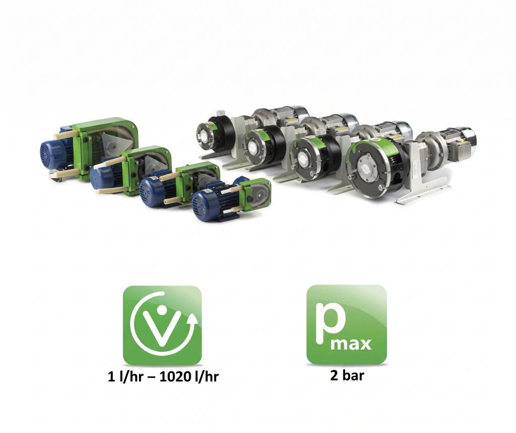 Bomba peristáltica de tubo VERDERFLEX Rapide con motorreductor IP55