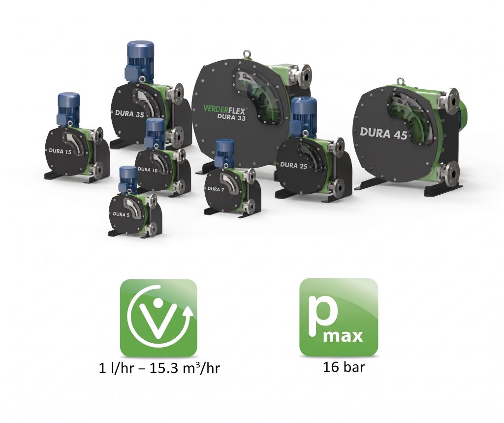 Bomba peristáltica VERDERFLEX serie Dura de alta presión hasta 16 bar