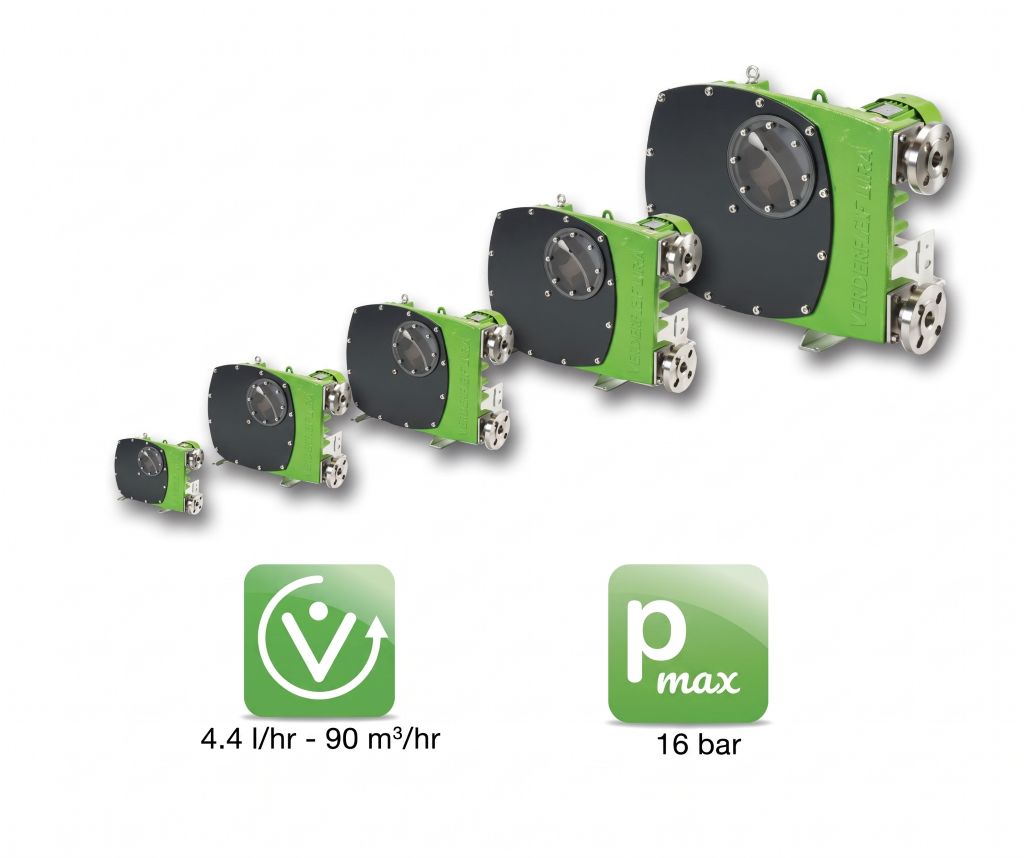 Bomba peristáltica de manguera VERDERFLEX serie VF para gran caudal en trabajo pesado