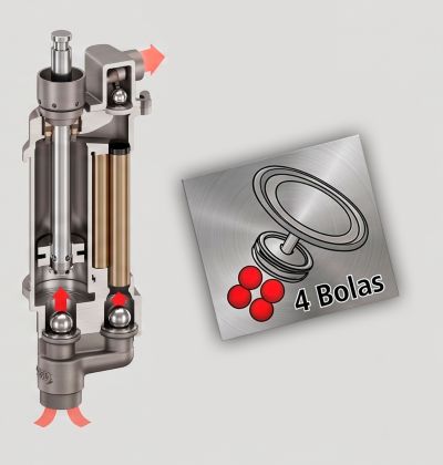 Esquema funcionamiento bombas neumáticas de pistón 4 bolas