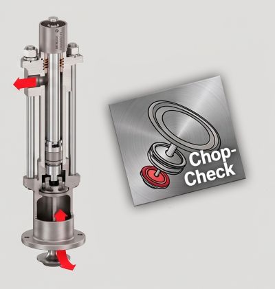 Esquema funcionamiento bombas neumáticas de pistón chop check